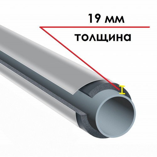 Трубка K-FLEX 19x125-1 ST IC CLAD SR